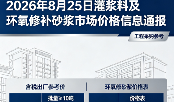 黄潭镇2026年8月25日灌浆料及环氧修补砂浆市场价格信息通报